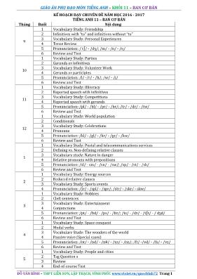 Giáo án Phụ đạo môn Tiếng Anh Lớp 11 (Ban cơ bản) - Năm học 2016-2017 - Đỗ Văn Bình